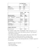 AB "Rokiškio sūris" akcijos kainų analizė ir prognozė 12 puslapis