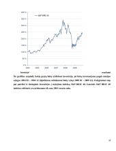 Struktūrizuotų vertybinių popierių vieta Lietuvos finansų sistemoje 18 puslapis