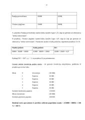 UAB “Ratai” turto pelningumo didinimo galimybių tyrimas 17 puslapis