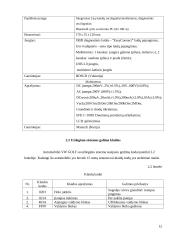 VW Golf III 1.8i tranzistorinė uždegimo sistema su holo jutikliu 12 puslapis