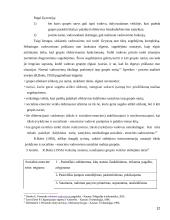 Vadovavimo stilius bei jo efektyvumo įvertinimas 11 puslapis