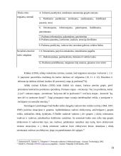 Vadovavimo stilius bei jo efektyvumo įvertinimas 12 puslapis