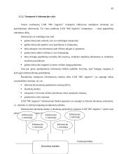Žinių valdymo tobulinimas UAB Logistics 12 puslapis