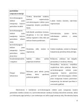 Saviveiksmingumo reikšmė jauno suaugusiojo žmogaus nerimastingumo lygiui referatas 11 puslapis