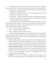 Saviveiksmingumo reikšmė jauno suaugusiojo žmogaus nerimastingumo lygiui referatas 16 puslapis