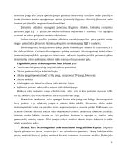 Sklypų elektrofikacijos kursinis projektas 11 puslapis