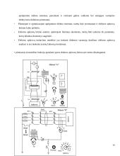 Sklypų elektrofikacijos kursinis projektas 14 puslapis