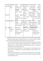 Smurtas prieš vaikus nedarnioje šeimoje 9 puslapis