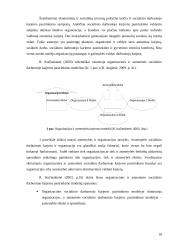 Nepakankamo profesinio orientavimo, perimamumo, tęstinumo ir socialinio darbuotojo karjeros pasirinkimo ugdymo problema Marijampolės regione 18 puslapis