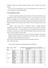 Socialinio darbuotojo vaidmuo ryšiu su šeimomis palaikymui stacionarioje senų žmonių globos institucijoje 11 puslapis