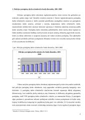 Statutinių valstybės tarnautojų, policijos pareigūnų darbo užmokesčo analize ir dinamika 4 puslapis
