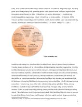 Trečiųjų šalių dalyvavimas reguliuojant konfliktus organizacijose 9 puslapis