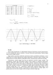 Mikrobanginio diapazono harmoniniai virpesiai 2 puslapis