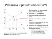Tarptautinė prekyba pristatymas 10 puslapis