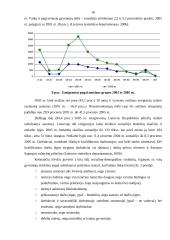 Tarptautinio darbo jėgos judėjimo poveikis, nauda ir kaštai Lietuvai 16 puslapis