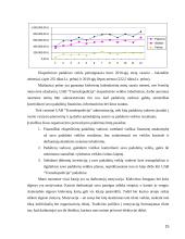 Įmonės struktūros tobulinimas ypatumai transporto įmonėje atsižvelgiant į naujas technologijas 15 puslapis