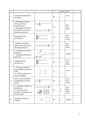 Procesų projektavimas: siuvimo technologija 4 puslapis