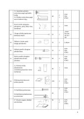 Procesų projektavimas: siuvimo technologija 5 puslapis