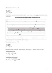 Procesų projektavimas: siuvimo technologija 8 puslapis