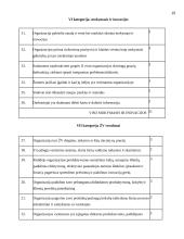 Žinių valdymo tobulinimas UAB "Logistics" 15 puslapis
