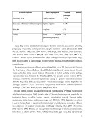 Tranzito turizmo plėtros Lie­tuvoje galimybės 10 puslapis