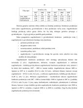 Ūkinės veiklos diversifikacijos įtaka kaimo žmonėms 15 puslapis