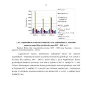 Ūkinės veiklos diversifikacijos įtaka kaimo žmonėms 16 puslapis
