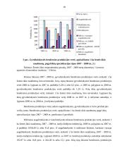 Ūkinės veiklos diversifikacijos įtaka kaimo žmonėms 17 puslapis