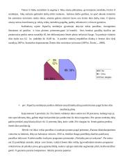Kaišiadorių rajono Paparčių seniūnijoje vykdomas ūkio veiklos diversifikavimas ir jo įtaka kaimo plėtrai 12 puslapis