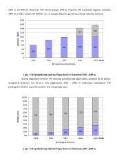 Kaišiadorių rajono Paparčių seniūnijoje vykdomas ūkio veiklos diversifikavimas ir jo įtaka kaimo plėtrai 6 puslapis