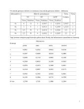 VAATC - Vilniaus apskrities atliekų tvarkymo centras 7 puslapis