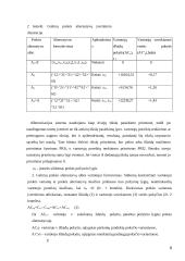 Diferenciacijos strategija 8 puslapis