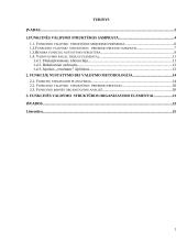 Funkcinė valdymo struktūra