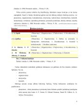 Valdymo ypatumai duonos gamybos įmonėje UAB „Gudobele“ 6 puslapis