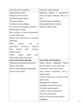 VŠĮ “Žemės ūkio ir žuvininkystės plėtros centras” strateginė analizė 17 puslapis