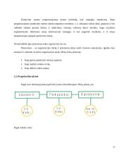 VŠĮ “Žemės ūkio ir žuvininkystės plėtros centras” strateginė analizė 18 puslapis