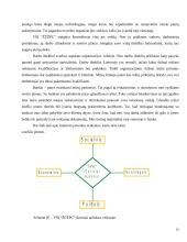 VŠĮ “Žemės ūkio ir žuvininkystės plėtros centras” strateginė analizė 10 puslapis