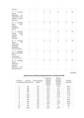 Oazės laisvalaikio ir pramogų centre esančio Impuls sporto klubo paslaugų kokybės tyrimas 13 puslapis