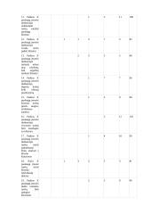 Oazės laisvalaikio ir pramogų centre esančio Impuls sporto klubo paslaugų kokybės tyrimas 10 puslapis