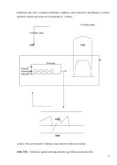 Išorinių nesekmės  kaštų vertnimo modelis  17 puslapis