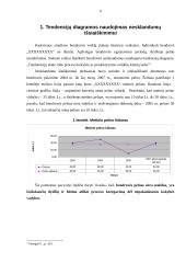 Uždaros akcinės bendrovės „X“ kokybės problemų analizė ir sprendimo priemonių nustatymas 4 puslapis