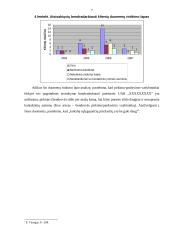 Uždaros akcinės bendrovės „X“ kokybės problemų analizė ir sprendimo priemonių nustatymas 7 puslapis