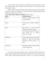 Statistinių kokybės valdymo metodų taikymas mėsos įmonėje ir galimybių taikymas 7 puslapis