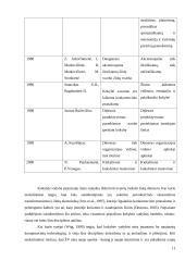 Žymiausių kokybės vadybos ideologų chronologinė analizė 11 puslapis