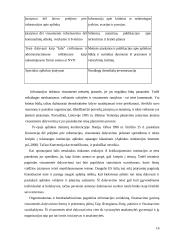 Miesto komunalinių atliekų valdymo problemos ir jų valdymas Šakių savivaldybėje 16 puslapis