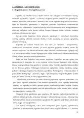 Logistinės veiklos Europos Sąjungoje organizavimo ypatumai kelių transporte 10 puslapis