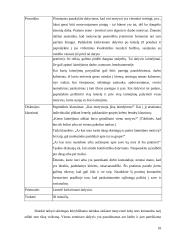 Darbuotojų kūrybiškumo ugdymo metodai 10 puslapis