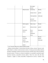 Personalo struktūros formavimas  18 puslapis