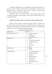 Kvalifikacijos kėlimo ir tobulinimo būdai ir formos 5 puslapis