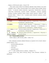 Organizacijos personalo valdymo politikos įvertinimas 5 puslapis